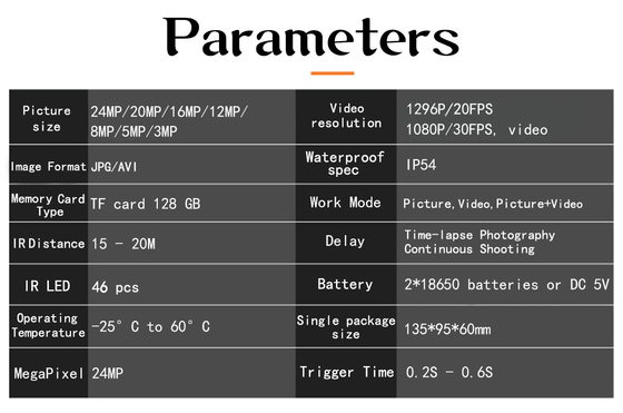 PR300A WIFI, das Solar der Kamera-IP54 angetrieben jagt
