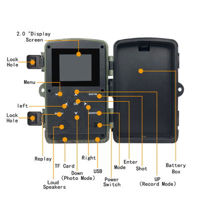 Mikro-wasserdichte 16MP High Definition Trail Kamera Sd HD Hinterder kamera-IP54